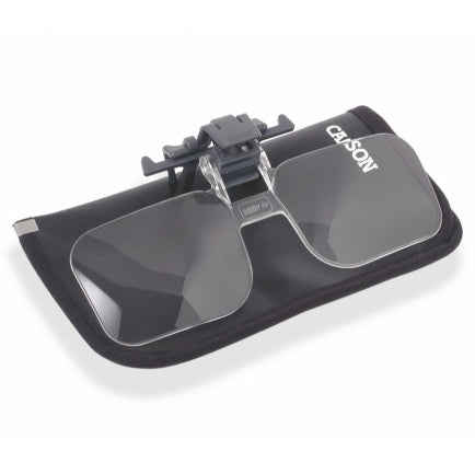 Clip-On Magnifiers